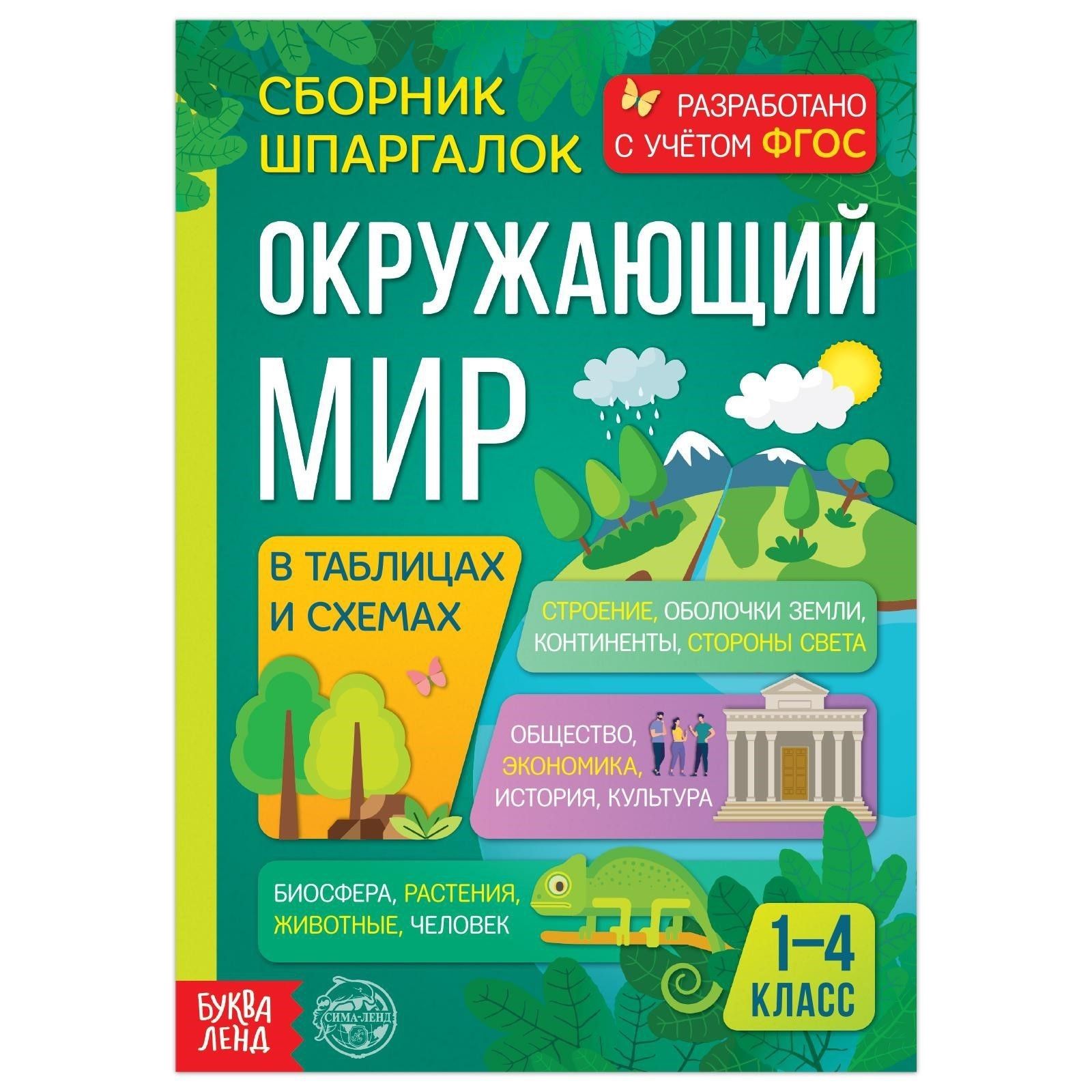 Сборник шпаргалок для 1-4 классов 