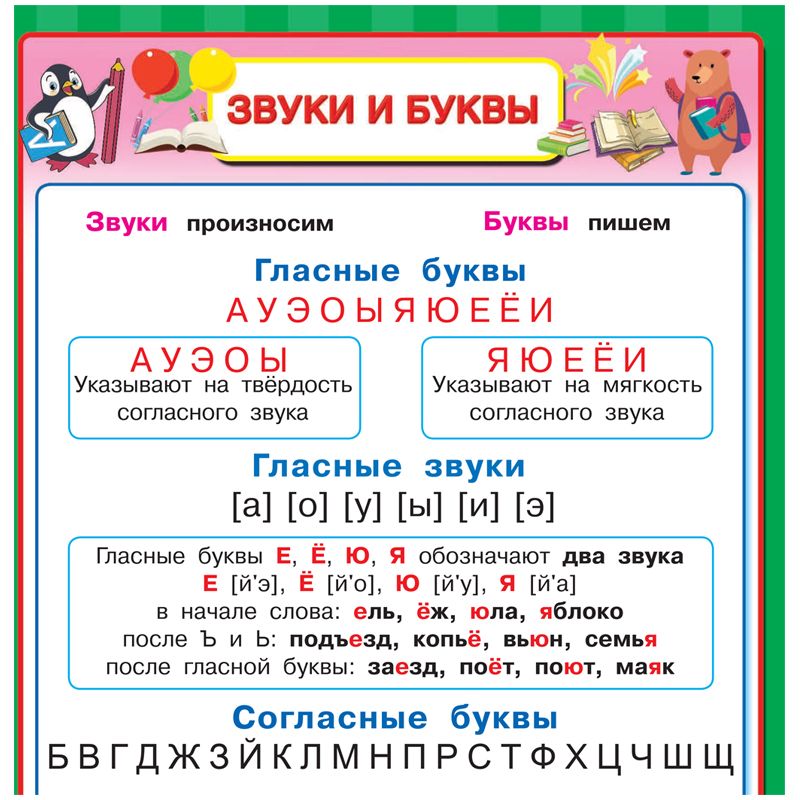 Набор плакатов 290*290мм. "Все плакаты для начальной школы", 24стр._2