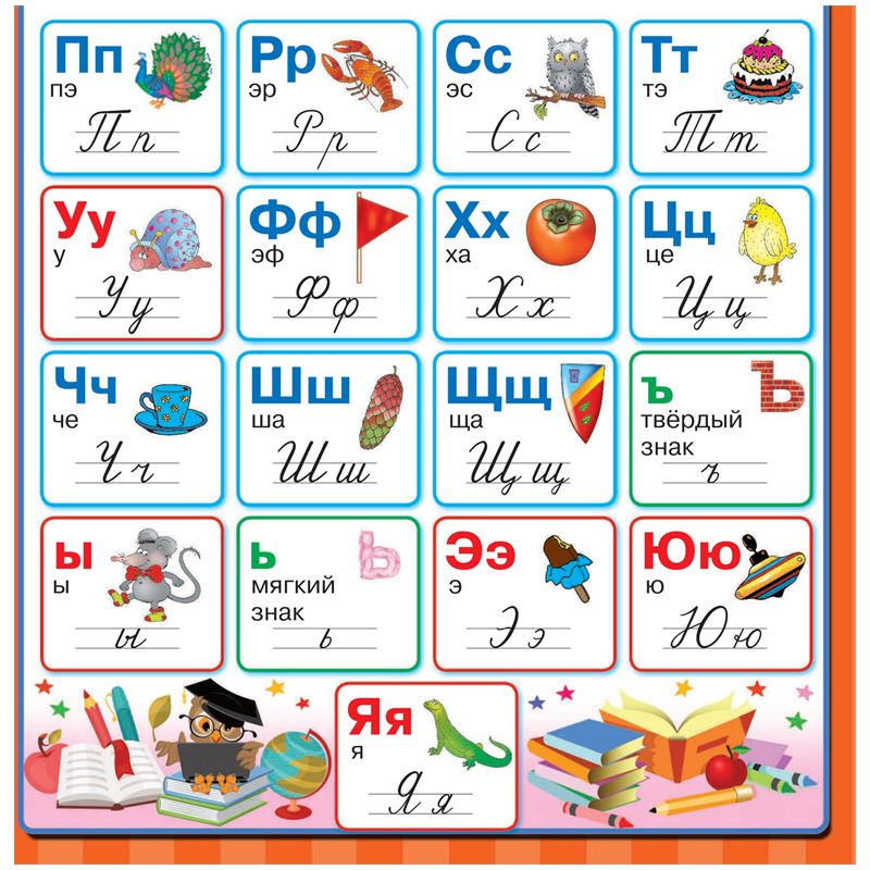 Набор плакатов 290*290мм. "Все плакаты для начальной школы", 24стр._1