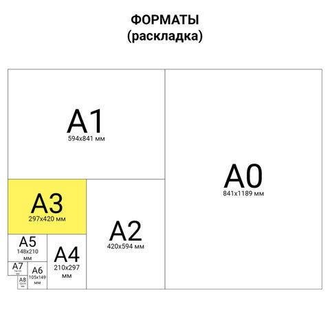 Рамки для фотографий с паспарту