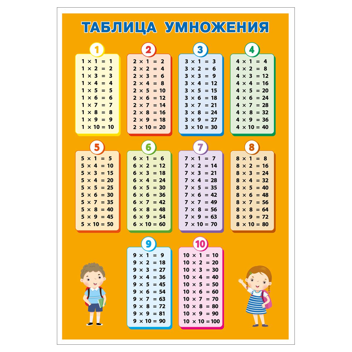 Плакат обучающий Росмэн "Таблица умножения", двусторонний, А4_1