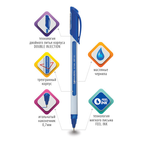 Ручка шарик. масл. BRAUBERG "Extra Glide Soft White", СИНЯЯ, узел 0,7 мм_1